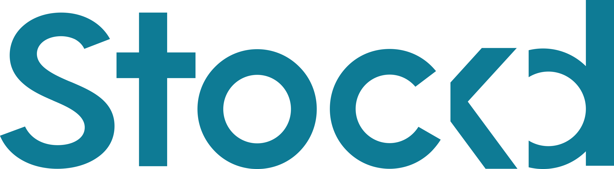Stockd